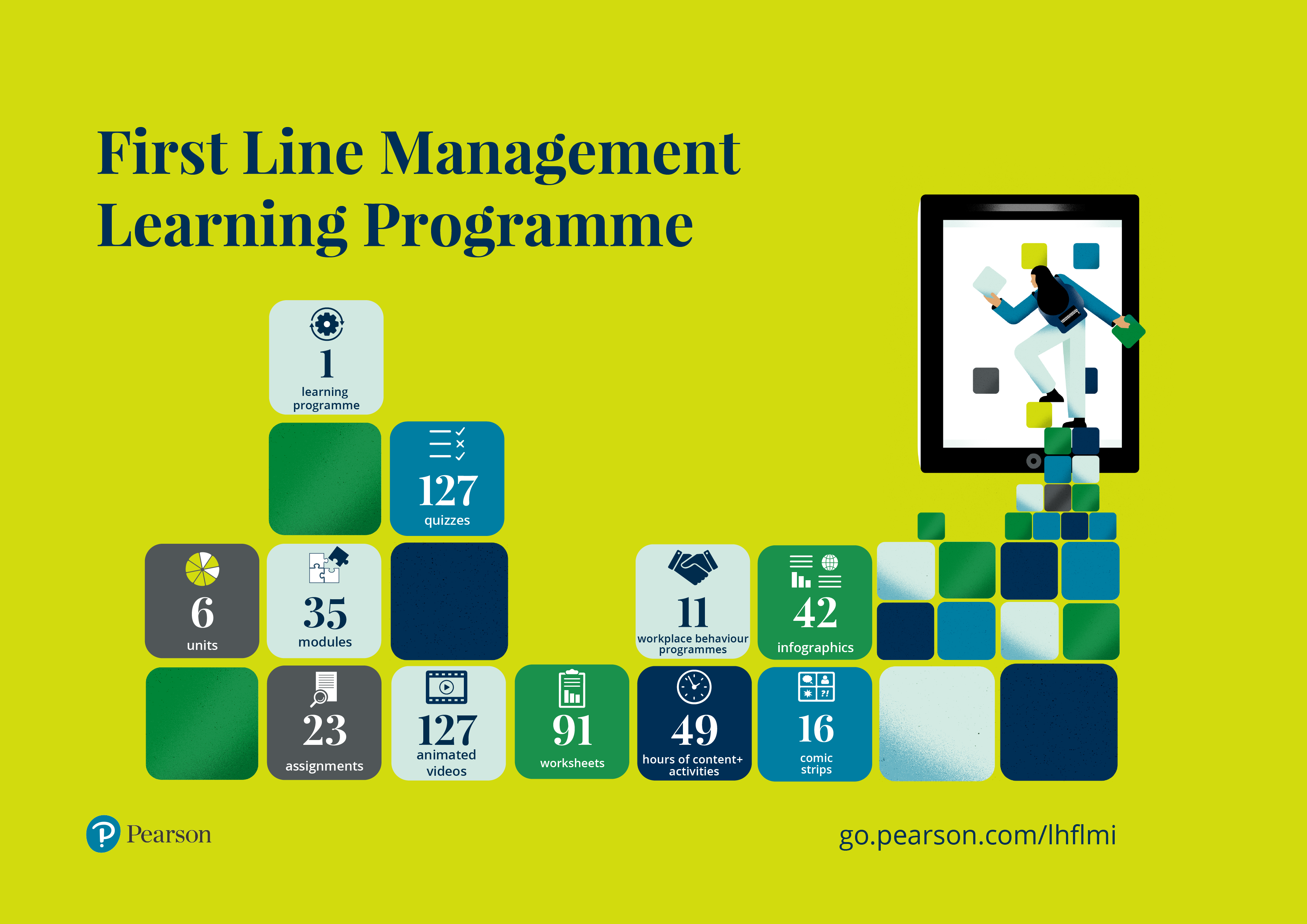 First Line Management infographic
